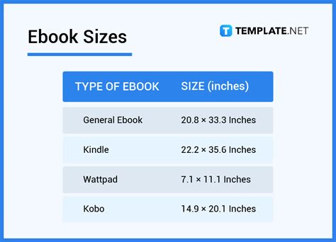 What Is Ebook