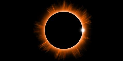 What Is Eclipse