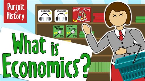 What Is Economics An Intro To Economics Youtube Economics 4th Grade - Economics 4th Grade