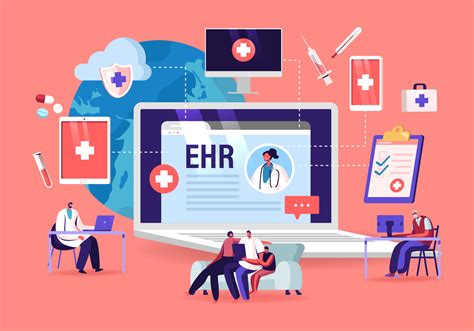 What Is Ehr Software   Electronic Health Record Wikipedia - What Is Ehr Software