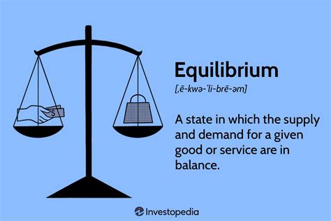 What Is Equilibrium