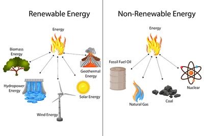 what is finite resources - Lisbdnet.com