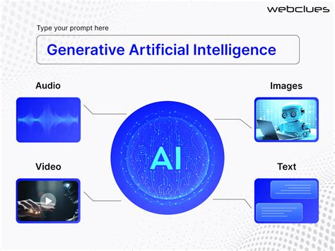 What Is Generative Ai How Does It Work Picture For Writing Prompt - Picture For Writing Prompt