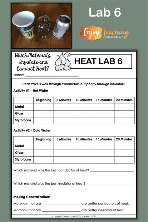 What Is Heat Lesson Teachengineering Heat Science - Heat Science
