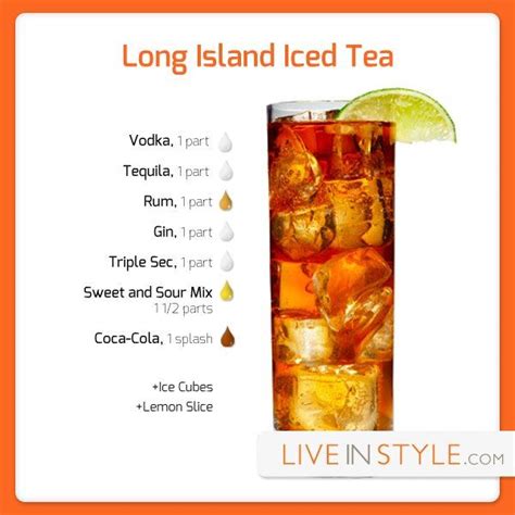 what is in the long island tea recipe