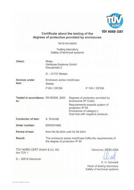what is ip certificate format