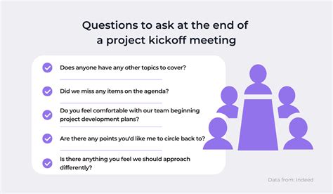 what is kick off meeting in software testing