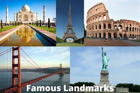 What Is Landmark