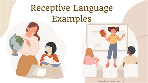 What Is Language