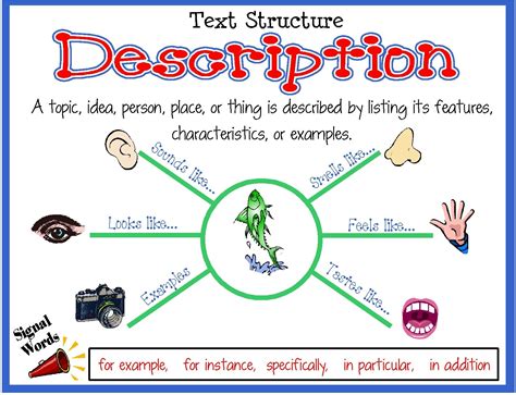 what is language features of descriptive text