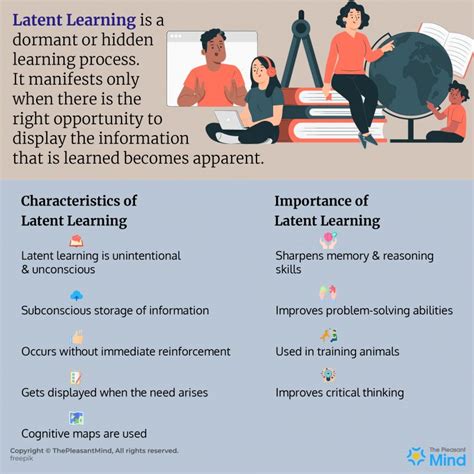 What Is Latent Learning