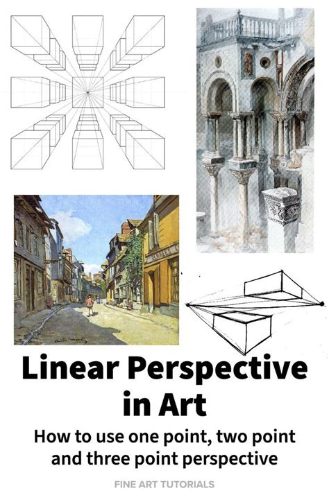What Is Linear Perspective