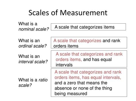 What Is Measurement Definition Types Scale Units Examples 5 Things Measured In Meters - 5 Things Measured In Meters