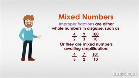 What Is Mixed Fraction