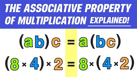 What Is Multiplication Definition Symbol Properties Examples Math Vocabulary For Multiplication - Math Vocabulary For Multiplication