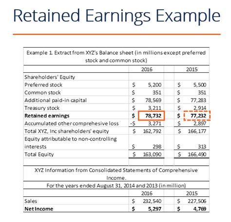 what is next earnings date