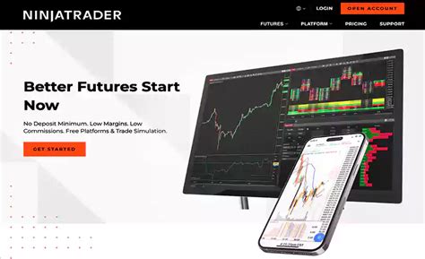 ১৯ জুল, ২০২৩ ... ... 10. The Dow Jones Industrial Average (.DJI) r