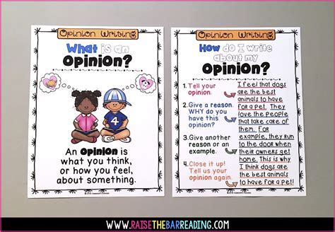 What Is Opinion Writing For Kids A Beginner Elements Of Opinion Writing - Elements Of Opinion Writing
