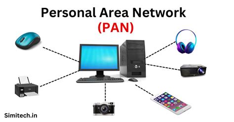 What Is Personal Area Network