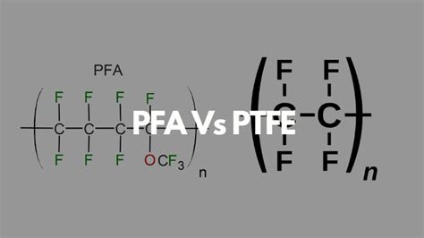 What Is Pfa