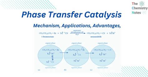 What Is Phase Transfer Catalyst
