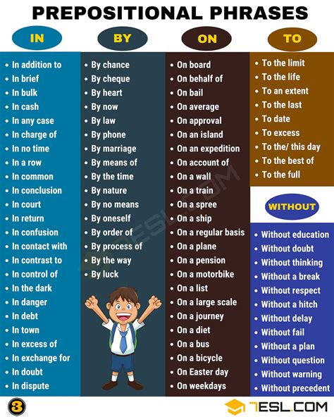 what is phrase preposition