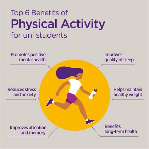 what is physical exercise
