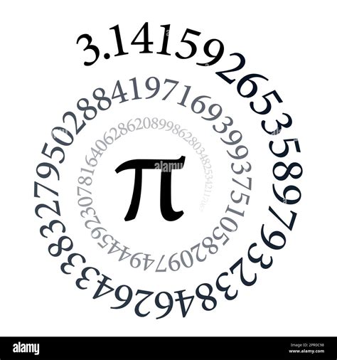 What Is Pi