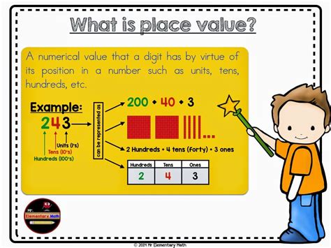 What Is Place Value Definition Examples Facts Place Value Chart Division - Place Value Chart Division