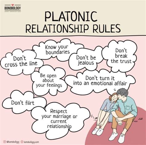 what is platonic relationship mean