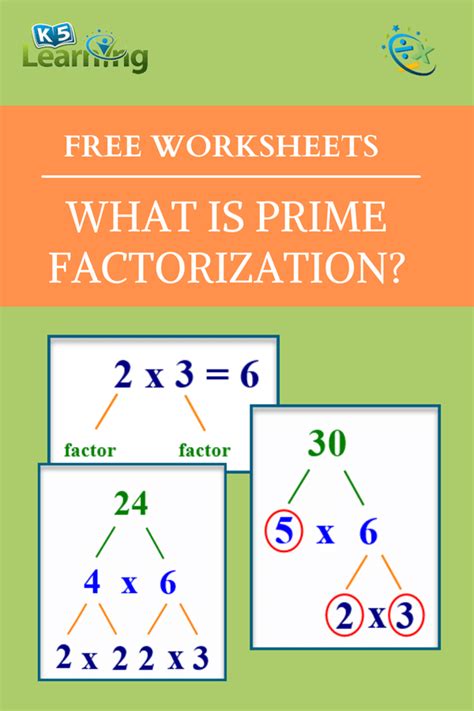 What Is Prime Factorization Support Page Math Salamanders 6th Grade Prime Factors Worksheet - 6th Grade Prime Factors Worksheet