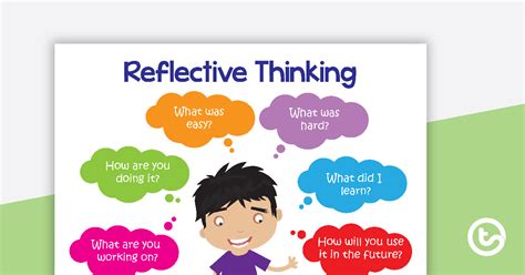 What Is Reflective Ib Learner Profile