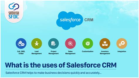 What Is Salesforce Crm Used For   What Is Salesforce What Does Salesforce Do Salesforce - What Is Salesforce Crm Used For
