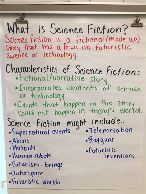 What Is Science Fiction Teaching Resources Tpt Science Fiction Worksheets - Science Fiction Worksheets