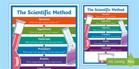 What Is Science For Kids Twinkl Parents Wiki Science School For Kids - Science School For Kids