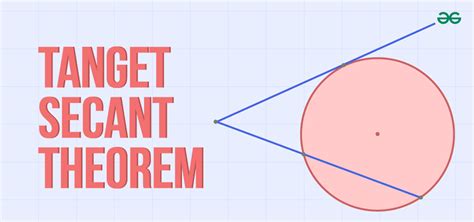What Is Secant