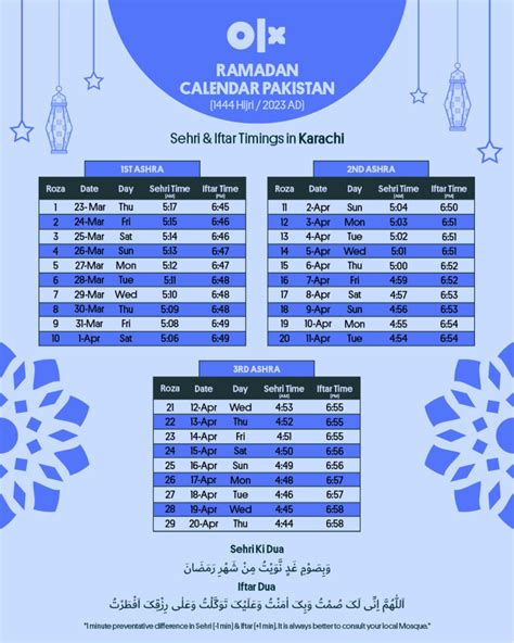 what is sehri time today