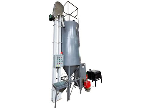 what is small paddy dryer AOBOTE