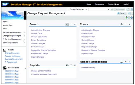 What Is Solution Manager In Sap