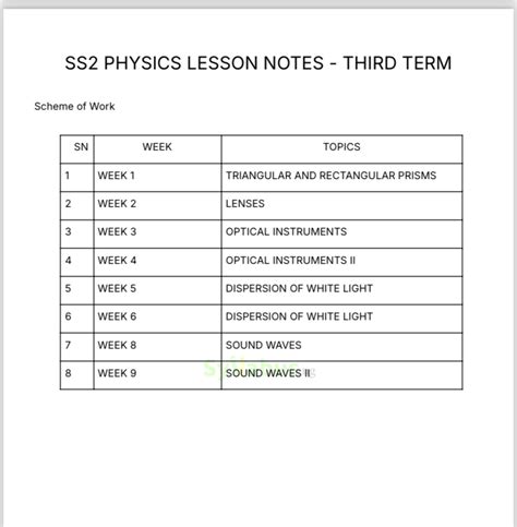 What Is Ss2 Physics Question