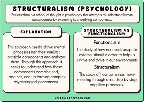 What Is Structuralism