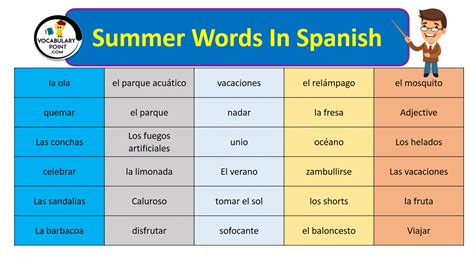 what is summer in spanish