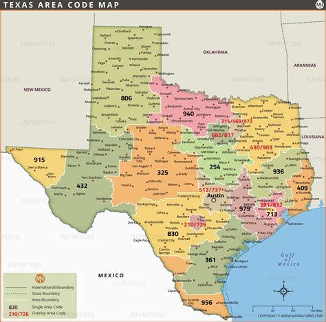 what is texas area code