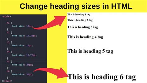 What Is The Correct Html For Adding A Background Color