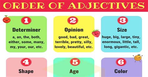 What Is The Correct Order Of Adjectives Thesaurus Order Words For Writing - Order Words For Writing