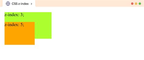 th?q=what+is+the+css+z-index+css+z+index