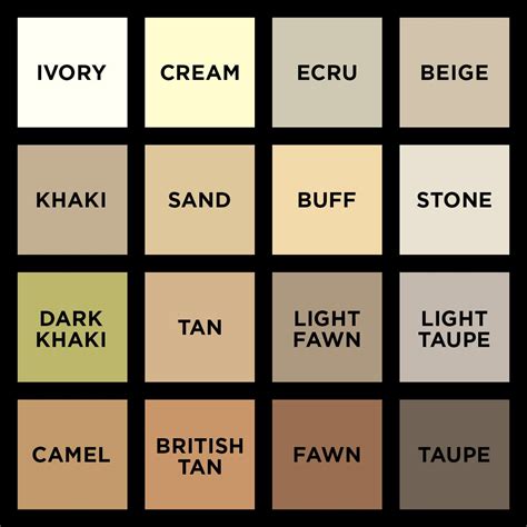 What Is The Difference Between Beige And Khaki Warna Coklat Khaki - Warna Coklat Khaki