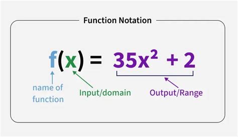 What Is The Function Of Cpu
