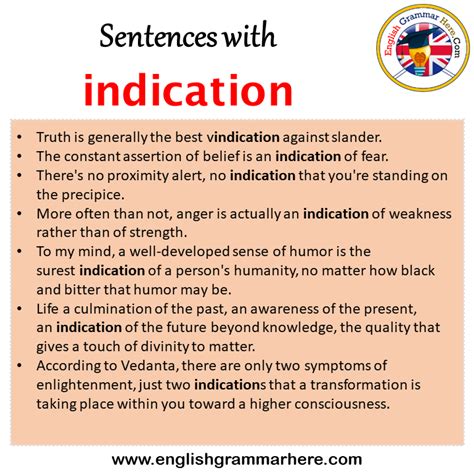 What Is The Indication For Mouth To Mouth Rescue Breaths