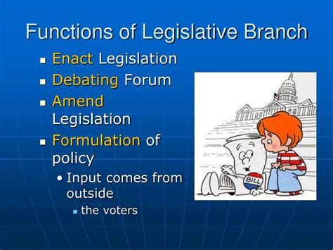 what is the legislative branch function